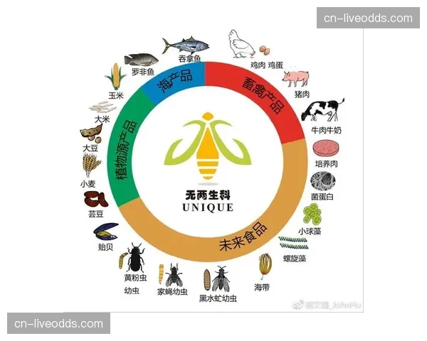 可持续发展理念融入采集设备研发与部署全流程